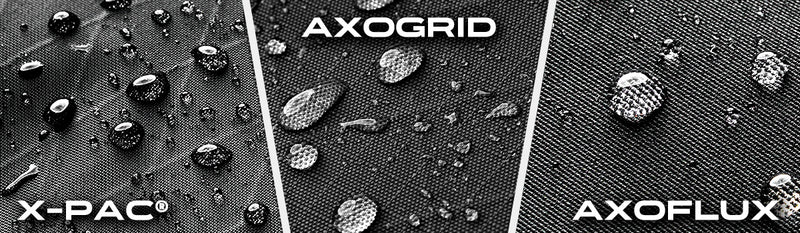 AXO-WHO? X-WHAT? A SIMPLE GUIDE TO ADVANCED MATERIALS