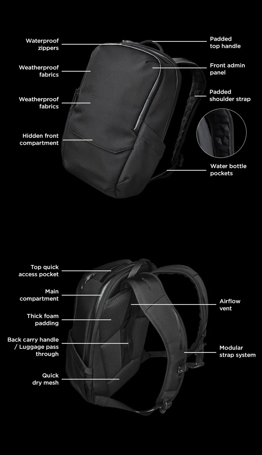 Element Backpack Inside Elements Backpack Pro | ALPAKA