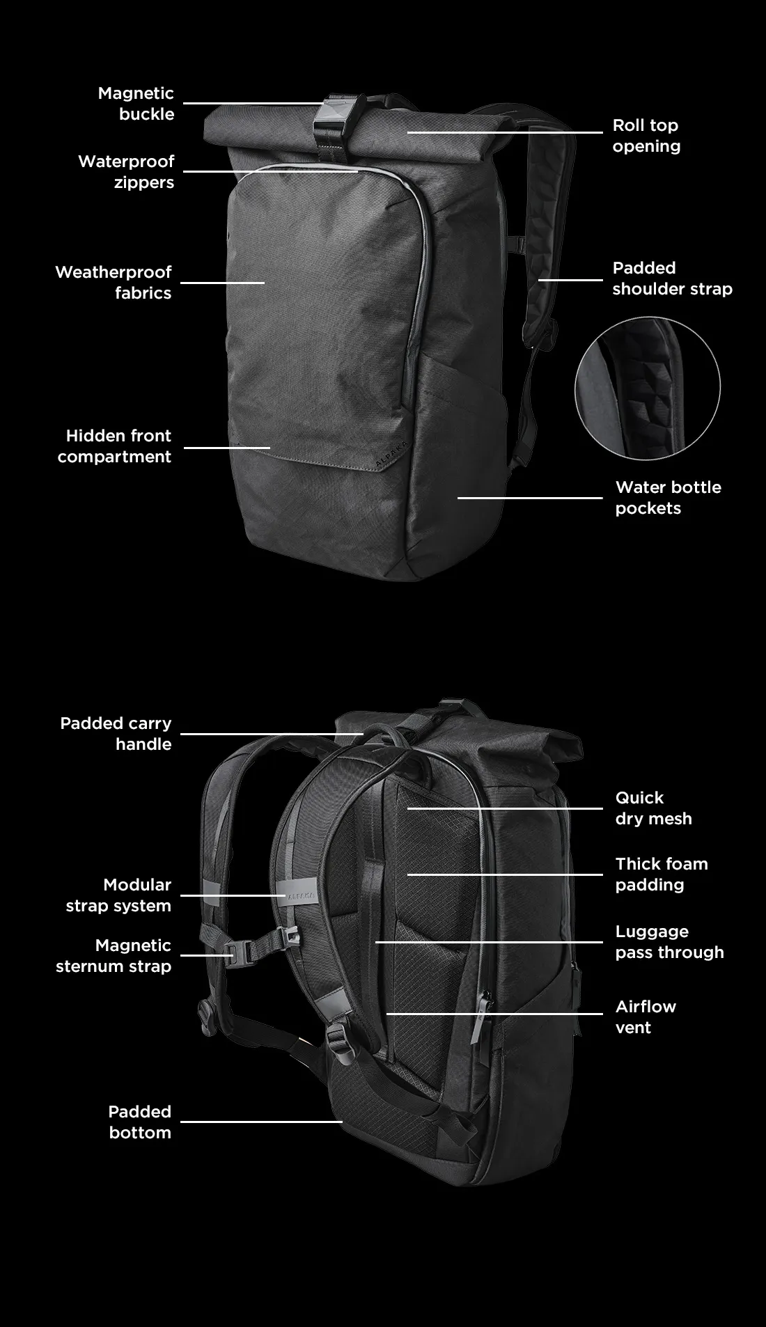 Shift Pack V2 | ALPAKA